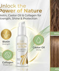 Vitamins Hair Cosmetics Keratin Hair Serum With Biotin Castor Oil & Collagen - Anti-Frizz Heat Protectant & Leave-In Shine Treatment For Dry Damaged Color-Treated Hair - ( ) 4.25 Fl Oz 125Ml