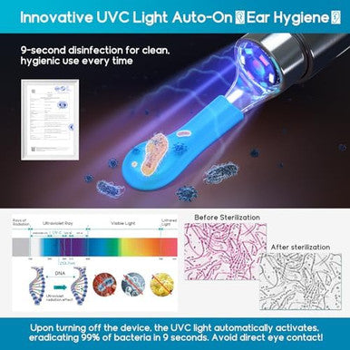 Bebird Home 30S Ear Care System Ear Canal Cleaner With Flexible Scope Fhd Camera Uvc Led Light Visual Eardrops Dropper Wax Removal Tweezers Tool To Clean Ear 3 Set Cleaning Kits For Adult/Kids