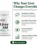 Liverite Liver Aid Liver Support Supplement With Amino Acids Choline & 120 Tablets
