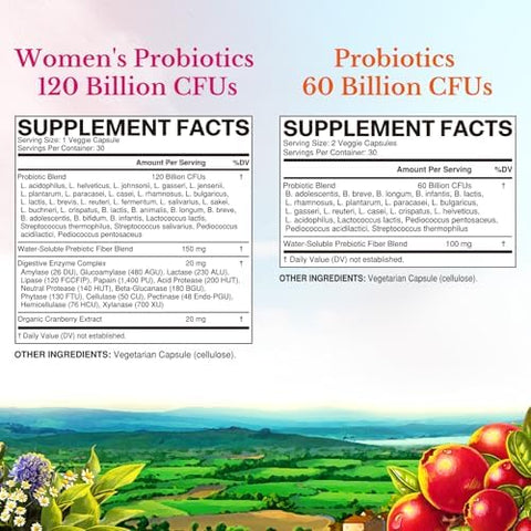 Vitalitown Probiotic Bundle (Pack Of 2) WomenS Probiotics 120 Billion (Item 1) & Probiotics 60 Billion (Item 2) Shelf Stable Digestive & WomenS Health 30 Servings Each