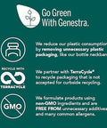 Genestra Brands Zinc Picolinate Formula Supports Immunity, Skin, And Connective Tissue Formation 60 Capsules