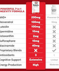 Force Factor Nad+ (Nmn Or Nicotinamide Riboside Alternative) With Resveratrol, Astaxanthin, Spermidine & Luteolin Complex, Nad To Support Cellular Health & Healthy Aging, 60 Capsules