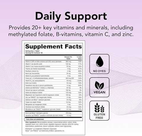 Theralogix Companion Multivitamin & Mineral Supplement 90Day Supply Supplement For Women & Men Without Iron Vitamin D Or Vitamin K B Vitamins Zinc & Magnesium Nsf 90 Tablets