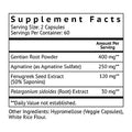 Biolor Hungerup - Appetite Stimulant (With No Artificial Fillers) - Effective Weight Gain Pills With Fenugreek Extract To Increase Appetite And Gain Weight
