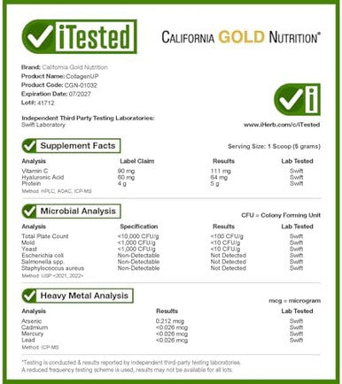 California Gold Nutrition Collagen Peptides Powder With Hyaluronic Acid Support For Healthy Hair Skin Nails Joints And Bones Nongmo Gluten And Dairy Unflavored 7.26 Oz Fish Sourced