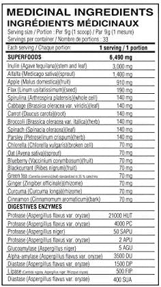 Believe Superfoods + Greens - Mixed Berries 300 gram