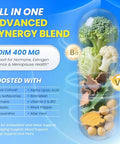 Lukaree Dim Supplement 400Mg For Women 12 In 1 Liposomal Dim Capsules With Black Cohosh Soy Isoflavones & Alpha Lipoic Acid Vegan 30 Ct.