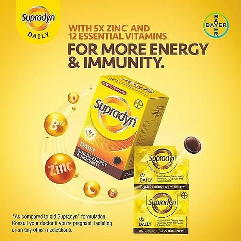 Mewati Supradyn Daily Multivitamin Tablets (300 Tablets) For Men & Women With Essential Zinc 12 Vitamins 5 Trace Elements For Daily Immunity & Energy