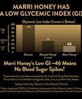 KOORA Marri Honey TA 25+ (MGO 1197+ Manuka Honey Rating Equiv.) Low GI, Raw Medicinal Honey for Daily Health & Immune Support, from the Ancient Wild Forests of Western Australia, 8.8 oz