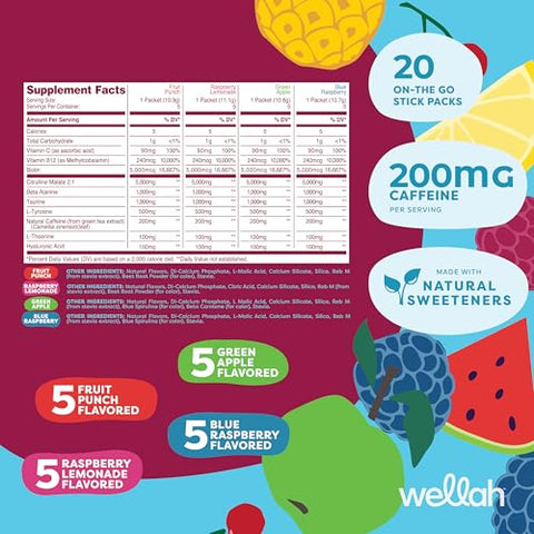 Wellah Get-Going Pre-Workout Variety Pack (20 Stick Packs) - 200Mg Natural Caffeine Stevia-Sweetened With Citrulline Malate And L-Theanine & 1000Mg Of Beta-Alanine