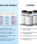 Mars By Ghc Maxflow Bundle Pack Of 1