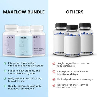 Mars By Ghc Maxflow Bundle Pack Of 1