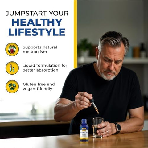 Simple Promise Metabolism Support Bundle - Supports Hydration & Weight Management - Vivaslim Liquid Supplement & Electroslim Electrolyte Powder For Appetite Control & Energy Balance - 30-Day Supply
