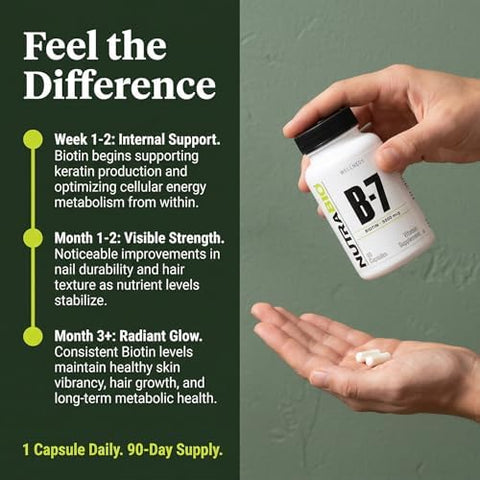 Nutrabio Biotin (Vitamin B7) Supplement 5000Mcg May Help Promote Healthy Hair Skin And Nails 90 Vegetable Capsules