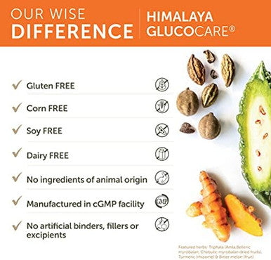 Himalaya Glucocare Herbal Supplement Metabolism Support Pancreatic Support Triphala Bitter Melon Turmeric Gluten Vegan 180 Capsules 90 Day Supply