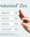 Natura Health Products 25 mg Zinc Supplement Supports Cellular Health and a Healthy Immune Response Highly Bioavailable FoodGrown Zinc (60 Capsules)