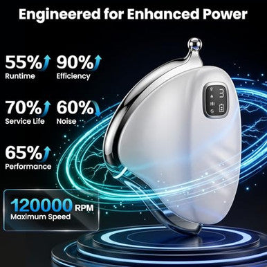Luxulist Heated Muscle Scraper Tool Fascia Massage Scraper Tool Electric Fascia Knife For Gua Sha Lymphatic Drainage And Accelerated Muscle Recovery Fascia Release Tools For Abdomen Arms Waist And Legs