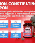 Iron Complex Supplement 60 Capsules and 6 in 1 Magnesium Complex Supplement 120 Capsules NonGMO Gluten