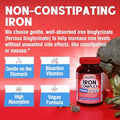 Iron Complex Supplement 60 Capsules and 6 in 1 Magnesium Complex Supplement 120 Capsules NonGMO Gluten