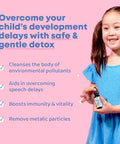 JoySpring Magnesium Citrate Liquid and Magnesium Glycinate and Herbal Detox and Cleanse for Kids