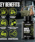 Nutrabio Growth Peptides Muscle Accelerator With Dileucine & Peptistrong Peptides For Muscle Growth Men & Women- 28 Servings 196 Capsules