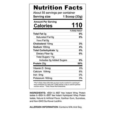 Gaspari Nutrition Proven Whey, 100% Hydrolyzed Whey Isolate, High Protein, Lactose Free, Low Carbohydrate and Low Sugar (4 lb, Cinnamon French Toast)