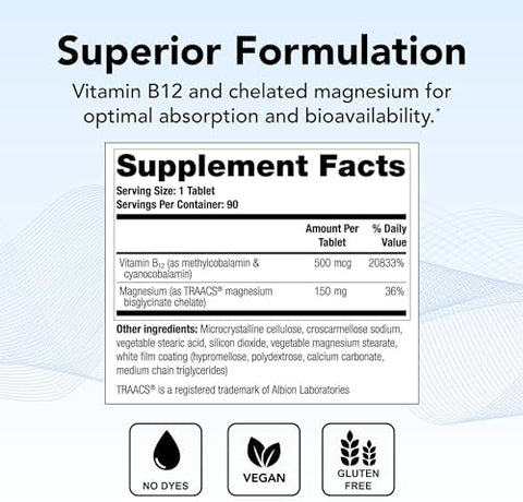Theralogix Remplir Nutritional Supplement 90Day Supply B12 Vitamin & Chelated Magnesium Supplement Supports Heart Health Bone Health & More Nsf 90 Tablets