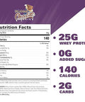 EHP Labs OxyWhey Whey Protein Isolate Powder 25g of Whey Isolate Protein Powder Meal Replacement Shake Sugar Free Protein Powder 25 Serves Delicious Chocolate