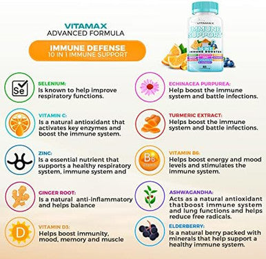 10-In-1 Immune System Support Booster With Elderberry, D3, Selenium, Quercetin, Zinc, Vitamin C, Ginger, Turmeric Curcumin, B6, Echinacea ÃƒÂ¢Ã¢â€šÂ¬Ã¢â‚¬Å“ Natural Immune Defense ÃƒÂ¢Ã¢â€šÂ¬Ã¢â‚¬Å“ Made In Usa (60 Count (Pack Of 2))