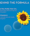Hum Omg Omega The Great Triple Omega 3 Fish Oil Supplement With Dha Eha & Vitamin E To Support Bright & Even Skin Tone Gluten & Nongmo (60Count)