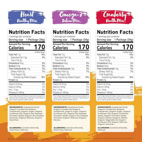 Nature's Garden Organic Trail Mix Snack Packs - Trail Mix Variety, Energy Boosting, Heart Healthy, Omega-3 Rich, Cranberries, Pumpkin Seeds, Individual Packs, Family - 1.2 Oz Bags (48 Individual Servings)
