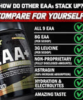 Nutrex Research Eaa Hydration Apple Pear Aminos & Creatine Monohydrate Powder
