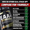 Nutrex Research Eaa Hydration Apple Pear Aminos & Creatine Monohydrate Powder