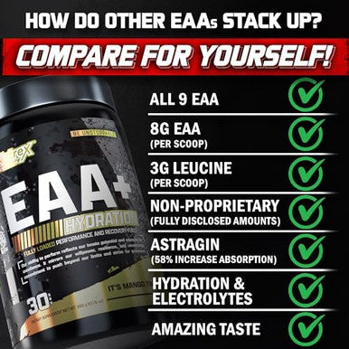 Nutrex Research Eaa Hydration Apple Pear Aminos & Creatine Monohydrate Powder