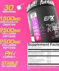 Efx Sports Kre-A-Glo Kre-Alkalyn Creatine For Women 2.5G Collagen 300Mg Ashwagandha 100Mg Hyaluronic Acid 30 Servings (Strawberry Margarita)