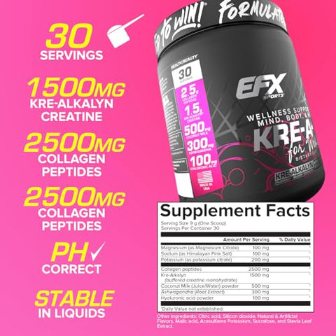 Efx Sports Kre-A-Glo Kre-Alkalyn Creatine For Women 2.5G Collagen 300Mg Ashwagandha 100Mg Hyaluronic Acid 30 Servings (Strawberry Margarita)