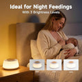 Auge Light 4-In-1 White Noise Machine Portable Rechargeable Sleep Sound Machine With Dimmable Night Light Bluetooth Speaker & Sleep Timer 30 Sounds 32 Volume For Baby Adult Travel Office