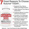 Nuturna Neuropathy Support Nerve Supplement With 900 Mg Pure Alpha Lipoic Acid Maximum Strength Formula Fortify Nerves In Fingers Hands Toes & Feet Best Peripheral Relief Support 180 Capsules