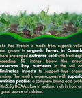 Folona Solo Organic Pea Protein Isolate Low In Sodium Canada Grown