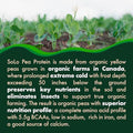 Folona Solo Organic Pea Protein Isolate Low In Sodium Canada Grown