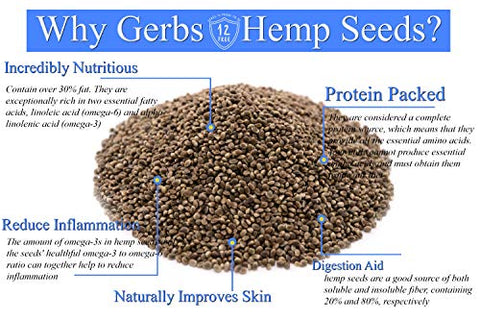 GERBS Roasted Unsalted Whole Hemp Seeds 2 LBS. Premium Grade | Resealable Bulk Bag |High in Magnesium, Protein & Fiber| Gluten Peanut Tree Nut Free
