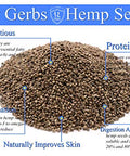 Gerbs Roasted Unsalted Whole Hemp Seeds 4 lbs. | Dry Roasted, Resealable Bag | Bold, Nutty Flavor & Crunch | Top 14 Allergen-Free