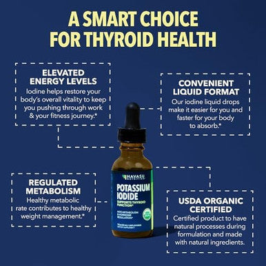 Iodine Liquid Drops Usda Organic Potassium Iodide Supplement For Thyroid Health Hormone Balance And Metabolism Support 1Year Supply Vegan Nongmo Gluten Unflavored 1 Fl Oz