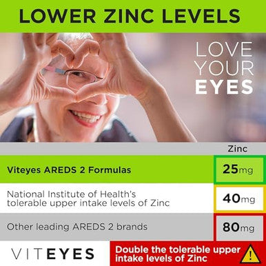 Viteyes Areds 2 Eye Vitamins, Classic Macular Support, Allergen Capsules, With Natural Vitamin E, Vitamin C, Zinc, Copper, Lutein & Zeaxanthin, Eye Doctor Trusted, Manufactured In The Usa, 180 Ct