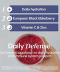 Hydralyte Electrolytes Plus Immunity Elderberry - Low Sugar Rapid Rehydration Powder - Lightly Sparkling Electrolyte Powder Packets With 1000Mg Vitamin C And 300 Mg Elderberry (8Oz Serve 20 Count)