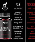 Pete & Pedro Biotin Gummies - Daily Hair Growth Strengthening Supplement For Stronger Hair, Skin, & Nails Cherry Flavor Biotin Gummy 5000Mcg Per Serving As Seen On Shark Tank, 60 Count