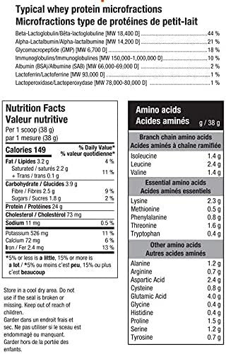 ATP LAB | Grass Fed Whey 1,8kg | Grass Fed Whey Protein Concentrate.