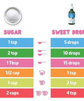 Sweetleaf Sweet Drops Liquid Stevia Sweetener Vanilla Creme 2 Fl Ounce