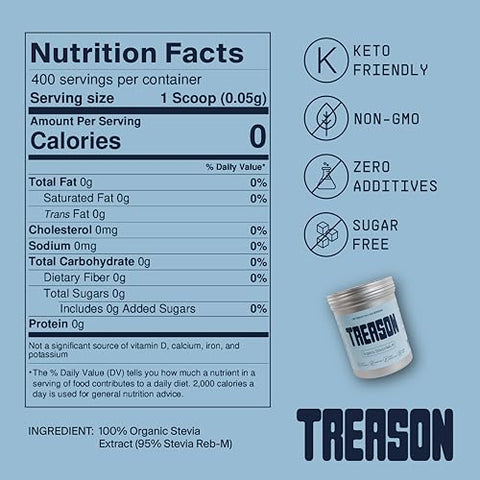 Treason 100% Stevia RebM Extract No Bitterness Tastes Like Sugar Keto Friendly No Erythritol No Additives 400 Servings 20g