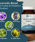 R-U Ved Joylift - Saffron And Ashwagandha Supplements Uplifting Formula For Women And Men Herbal Support For Adults - 60 Vegetarian Capsules (1 Count)